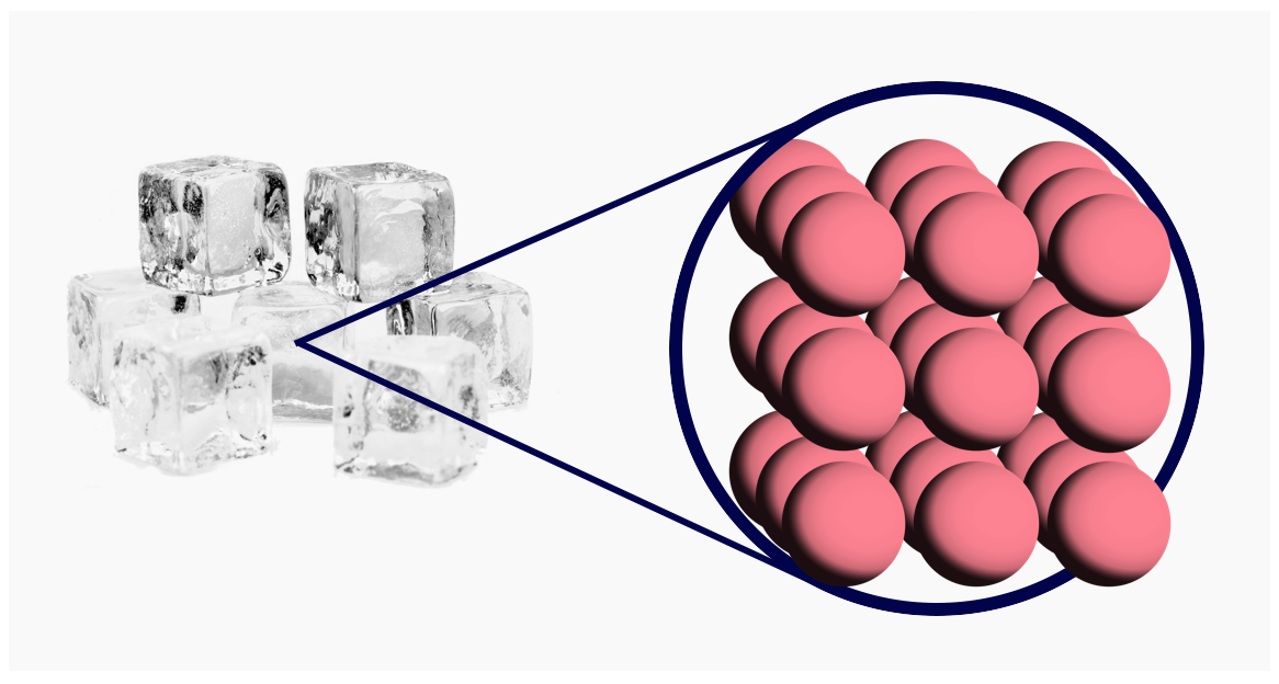 An ice cube zoomed in to show its atoms