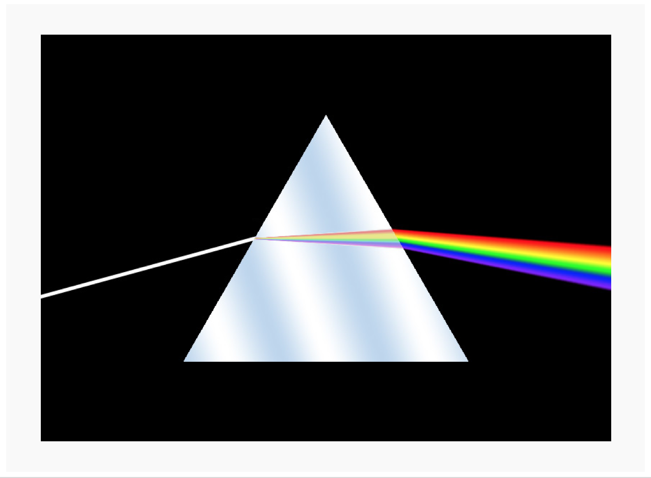 A prism splitting white light into colours.