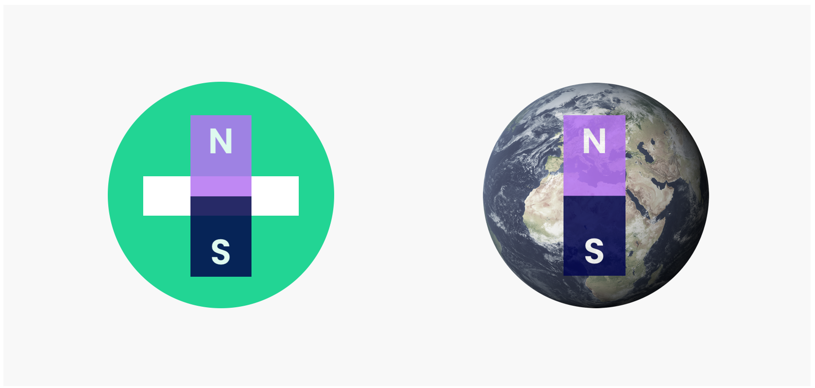 Electron and earth as bar magnets