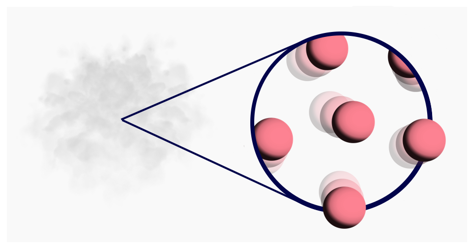 atoms in a gas