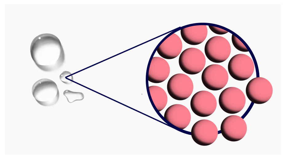 Atoms in a liquid