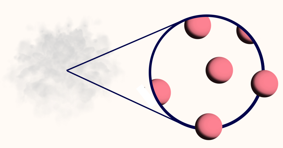 A gas is made up of atoms in a that are separated from each other