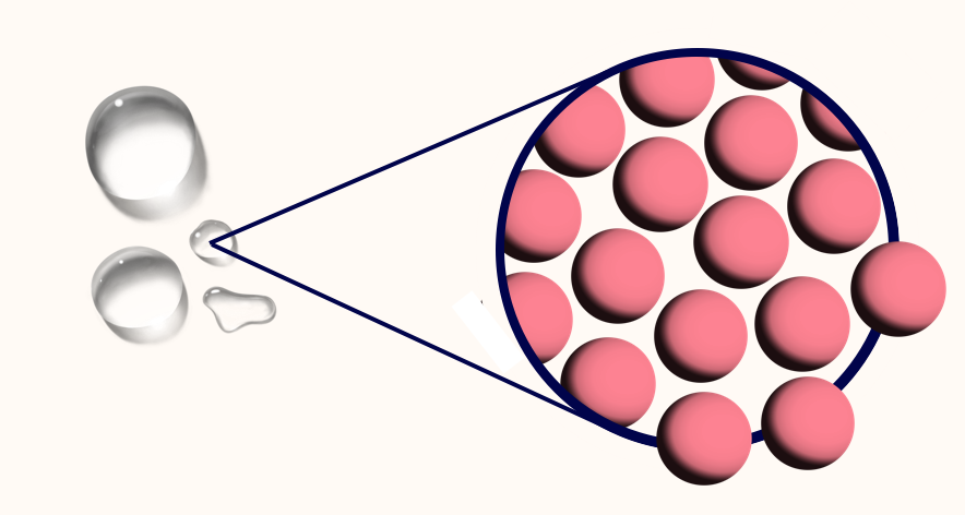 a liquid is made up of atoms that can slide past each other