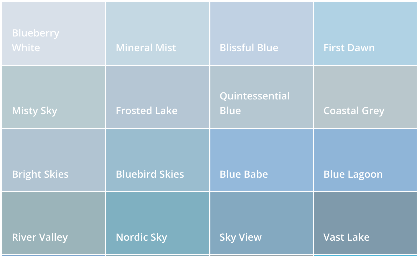 Many shades of blue