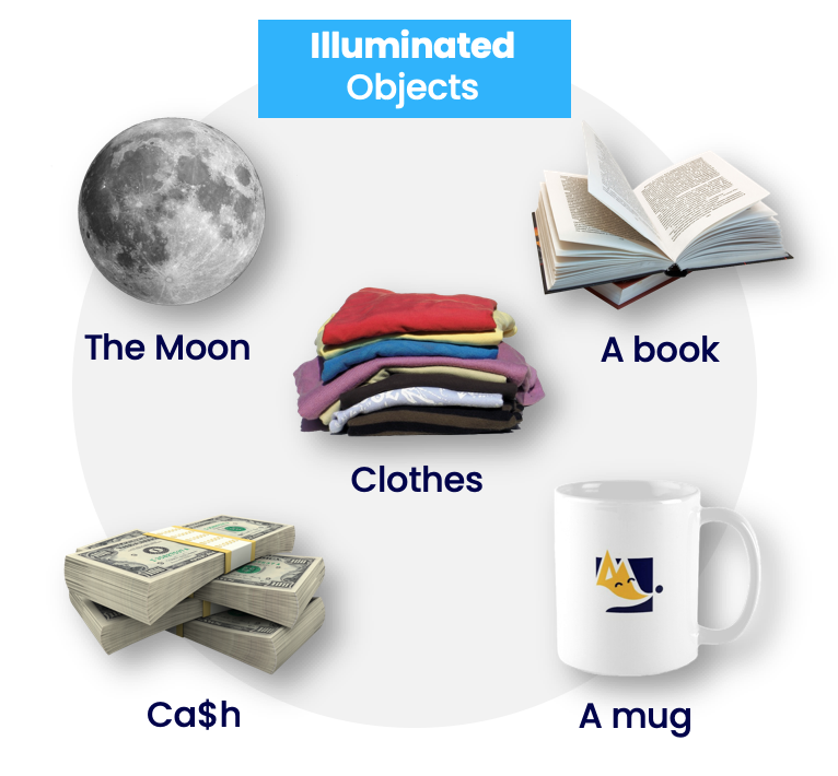 various illuminated objects: The Moon, a book, clothes, cash, a mug