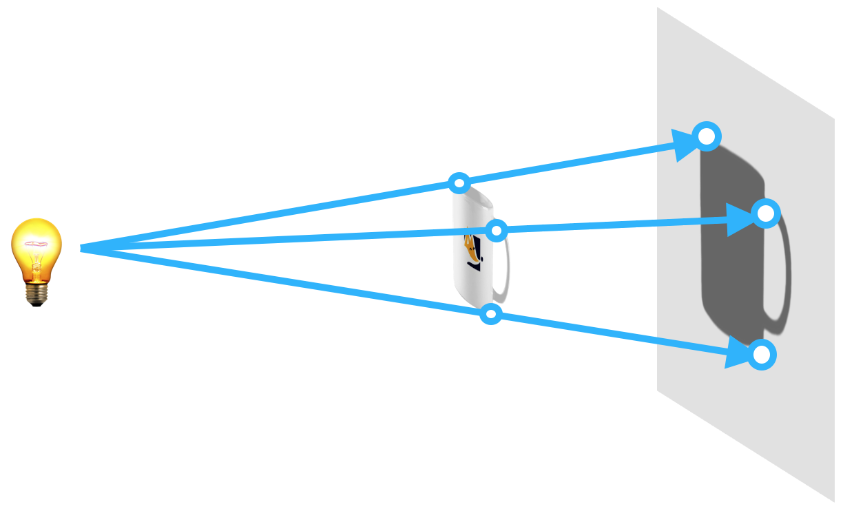 what does light travel through in space